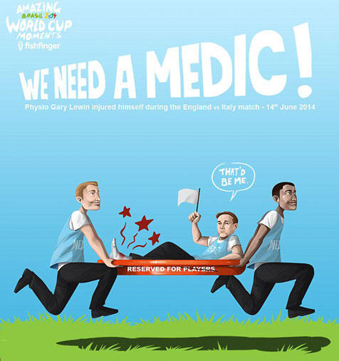 Ilustrasi Komik Jenaka Momen-momen Menarik Piala Dunia 2014
