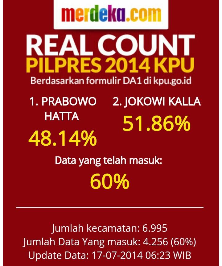 Prabowo tuding Jokowi bikin opini publik palsu