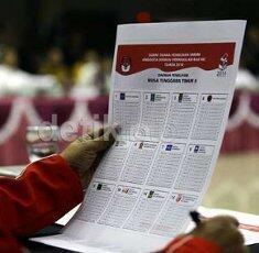 Salah siapa ini ? Peneliti Senior LIPI: Yang tak Percaya Quick Count Larinya ke Dukun