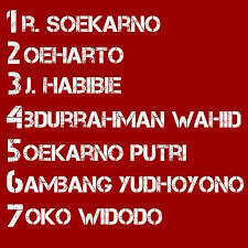 Ada Apa Dengan Angka 1 dan 7 di bulan ke-7 ini ?