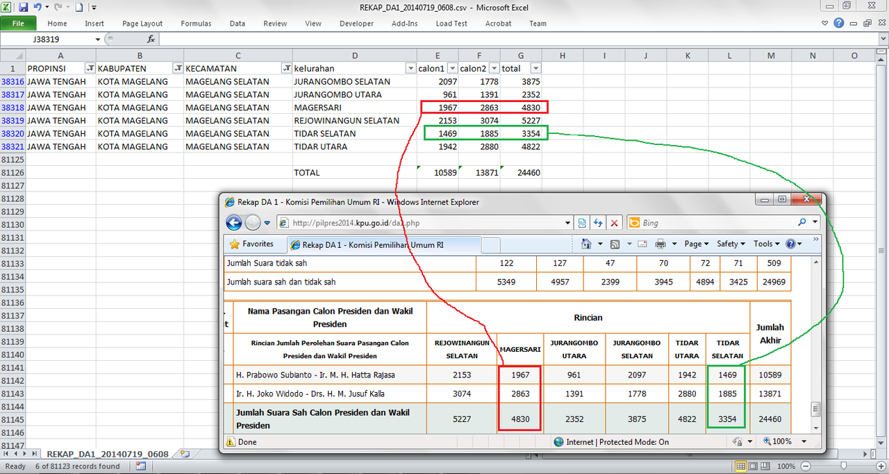 &#91;Real Count DA1&#93; Rekap Pilpres 2014 dalam format Excel