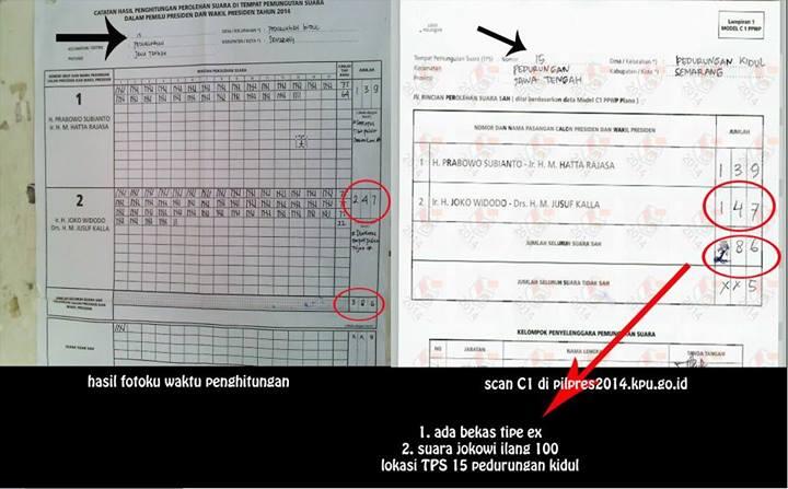 BIARKAN GAMBAR YANG BERBICARA!!!!