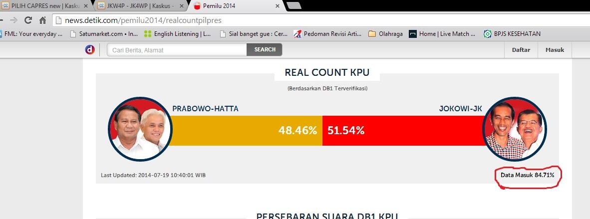 Himbauan bagi pendukungCapres No1 & 2