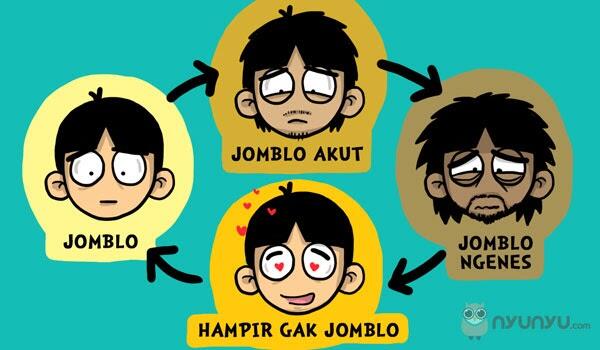 6 Perasaan yang Akan Kamu Rasakan Ketika Reunian Buka Bersama
