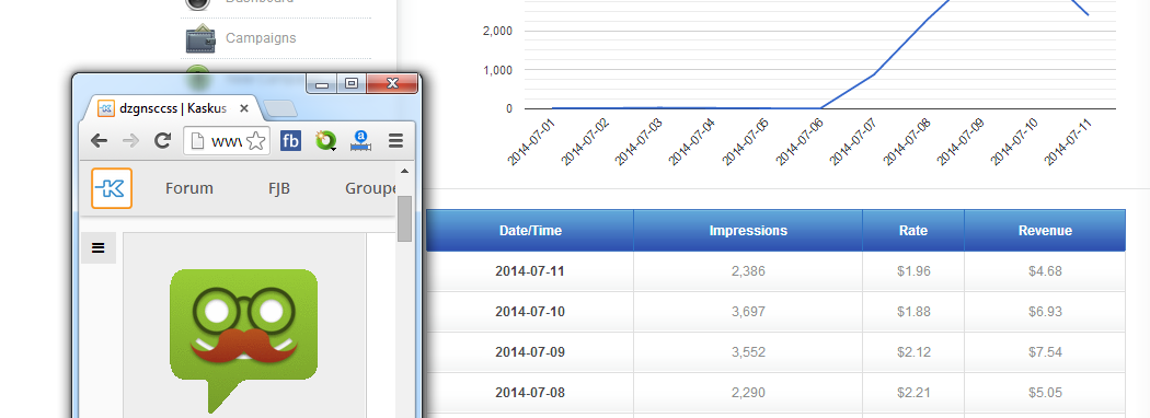 &#91;WTS&#93; TRICK CARA DAPAT $ UP TO $20 DARI BLOG DENGAN IKLAN PTC / PPV WITH BOT - LEGIT