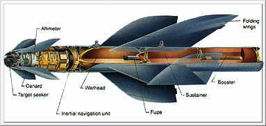Jadi Operator BUK / SA11 / SA17 (SAM Rudal) ? #pray4MH17