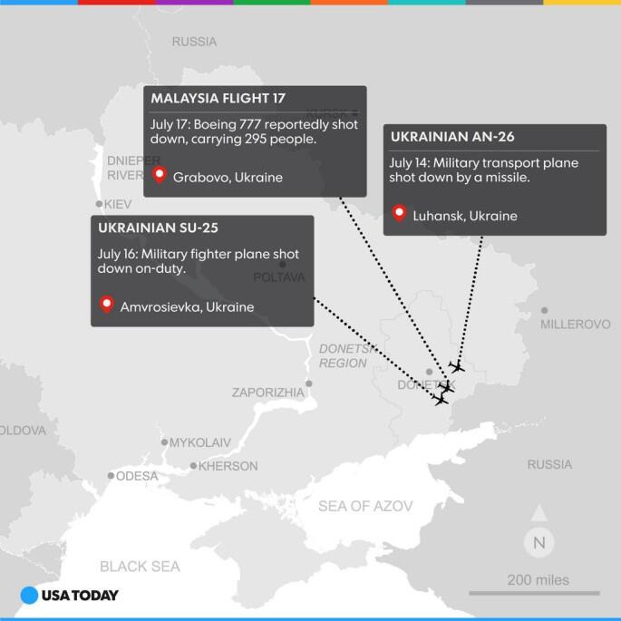 Jadi Operator BUK / SA11 / SA17 (SAM Rudal) ? #pray4MH17