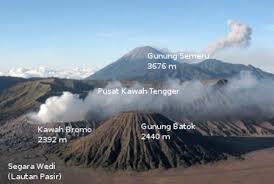 7 WISATA TERBAIK DI INDONESIA