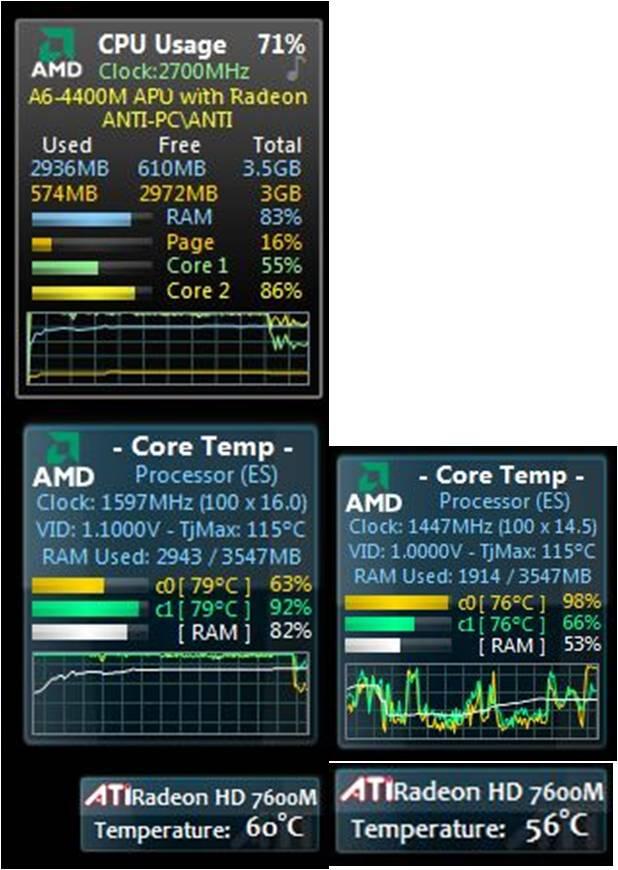 &#91;Notebook Review&#93; Samsung NP355V4X