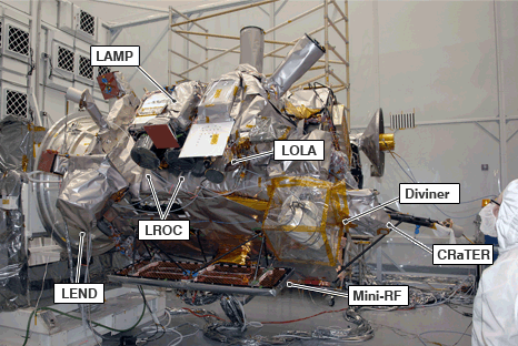 &quot;lunar Pits&quot; Bakalan Jadi Basecamp Para Astronot di Bulan