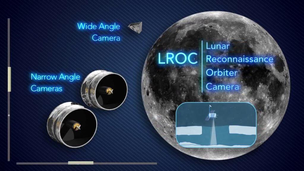 &quot;lunar Pits&quot; Bakalan Jadi Basecamp Para Astronot di Bulan