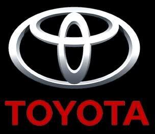 Sejarah dan simbol dari logo Otomotif terbaik dunia