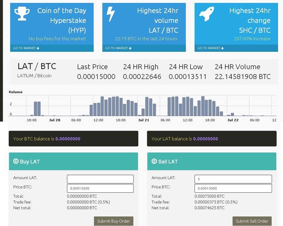 BTC Gratis