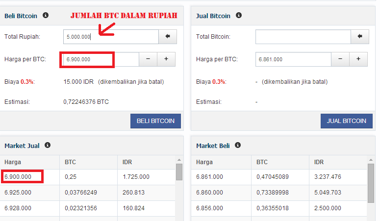 &#91;SHARE&#93; Panduan Bertransaksi Bitcoin di vip.bitcoin.co.id