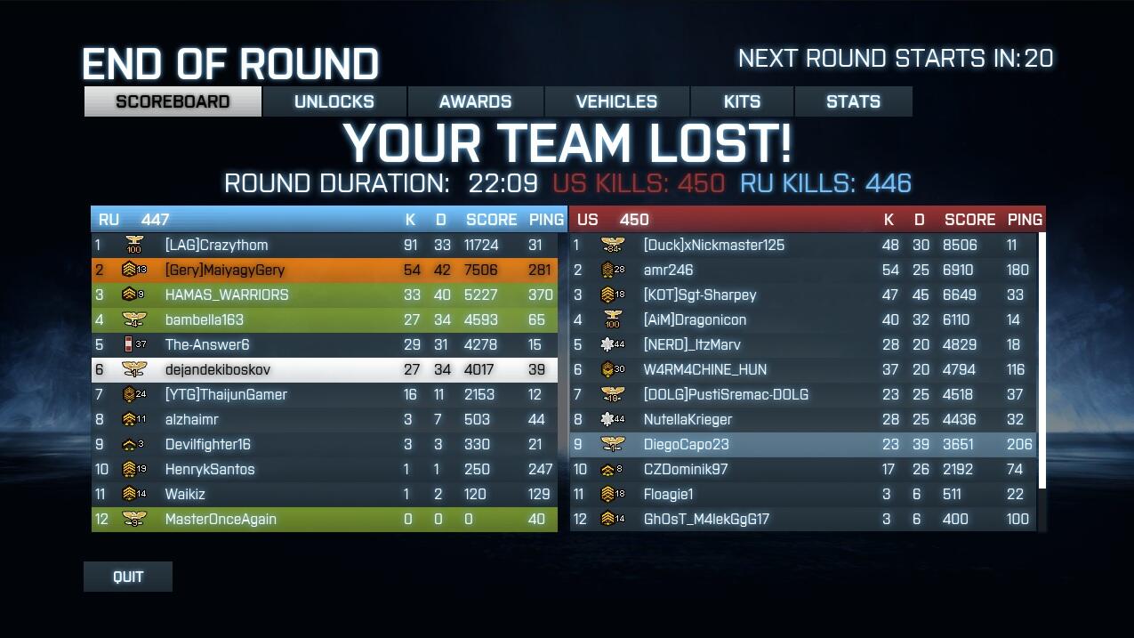 Ayok Gan, Kita Berperang Di Battlefield 3 Multiplayer..!!