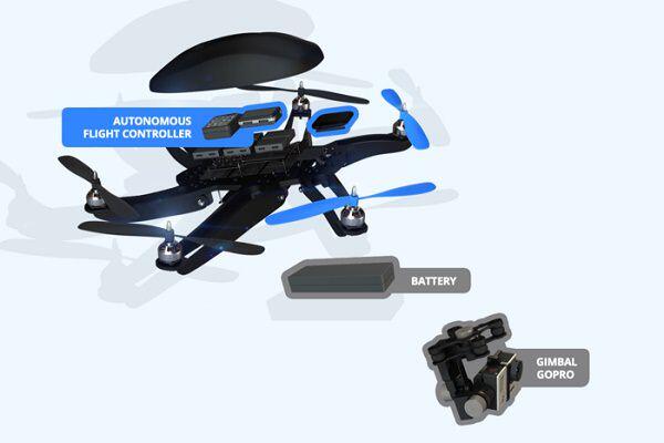 ((INNOVATION)) HEXO+ Drone Videographer Untuk Petualang dan Pecinta Olahraga Outdo
