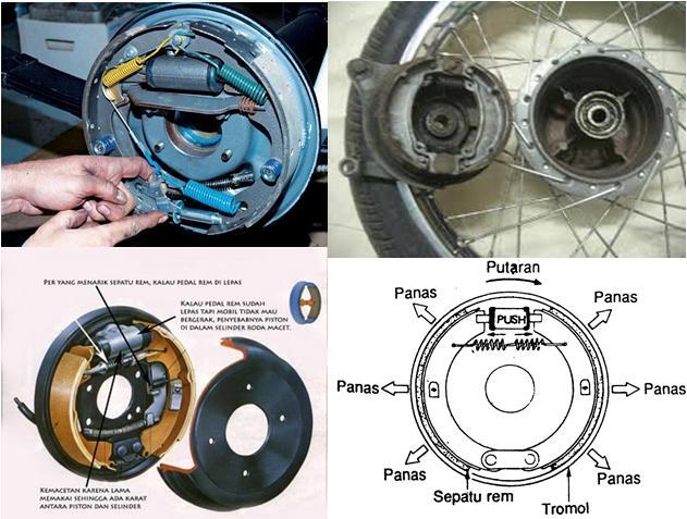 Mengenal Jenis Rem Kendaraan dan Teknologinya