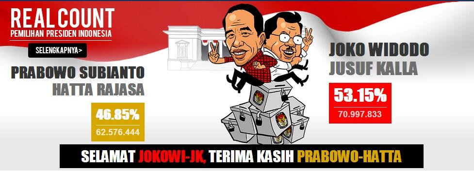 &#91;Menagih Janji&#93; Jokowi-JK **Selamat ya**