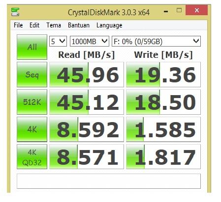 VGA XFX HD 6570 1GB DDR5 BANDUNG