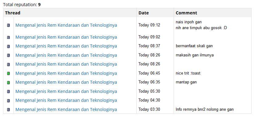 Mengenal Jenis Rem Kendaraan dan Teknologinya