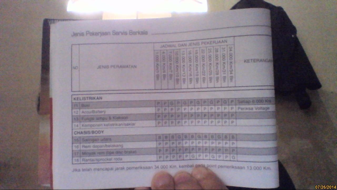 KECEWA SAMA SERVICE CENTER YAMAHMUD
