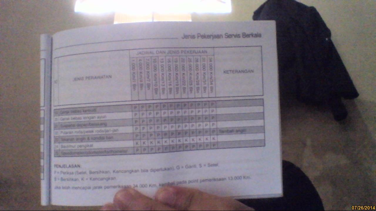 KECEWA SAMA SERVICE CENTER YAMAHMUD