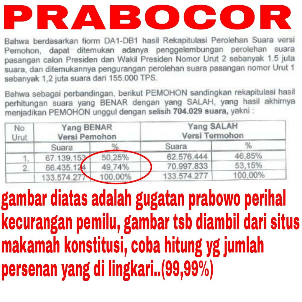 100% Haram bagi Prabowo