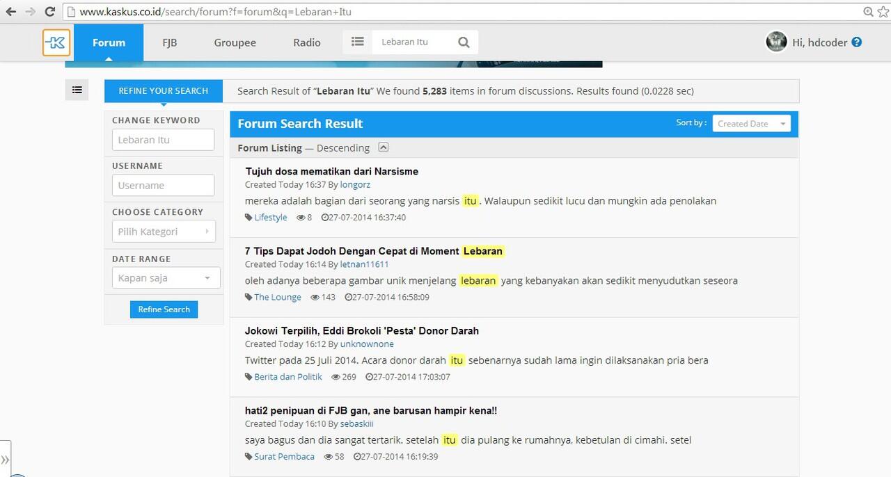 Lebaran Itu Gan....