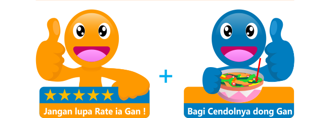 Lebaran Itu Gan....