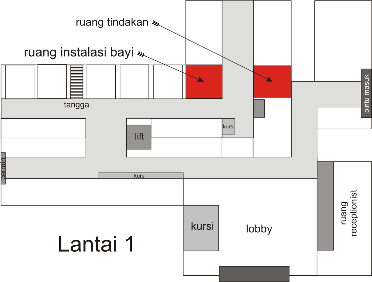 wisata horor di bandung medical centre (bmc)