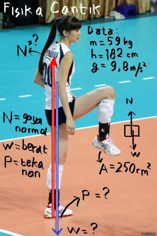 Kumpulan Meme Cantik Sabina Altynbekova