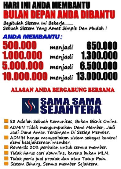 {thatswhatuget} S3 SYSTEM, Komunitas Saling Bantu + Binary, Cashback Ready...!!!