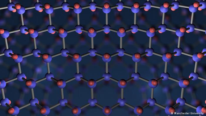 Material Ajaib Grafena Picu Revolusi Industri