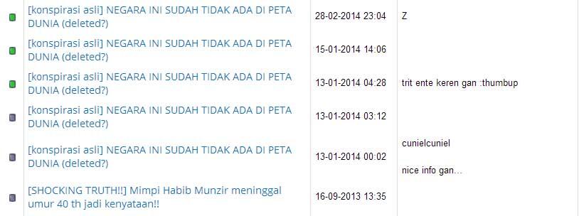 &#91;konspirasi asli&#93; NEGARA INI SUDAH TIDAK ADA DI PETA DUNIA (deleted?)