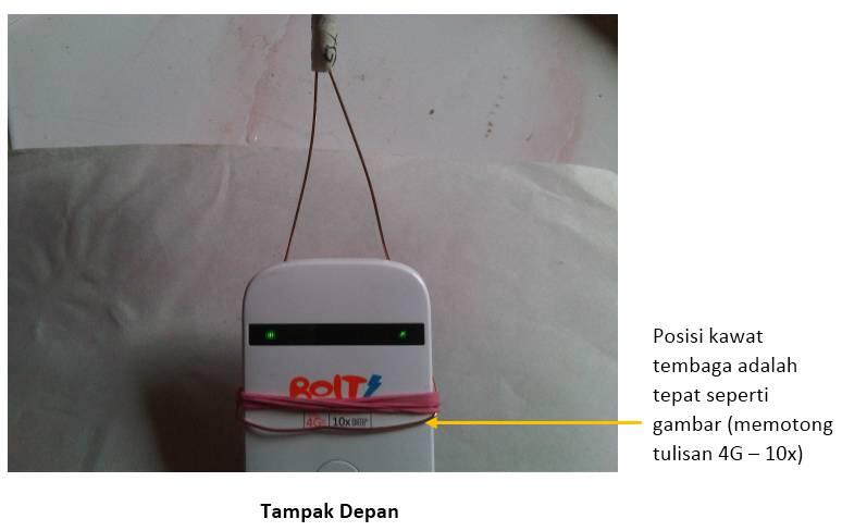 Antena Eksternal WajanBolic Modem Bolt 4G 2300mhz