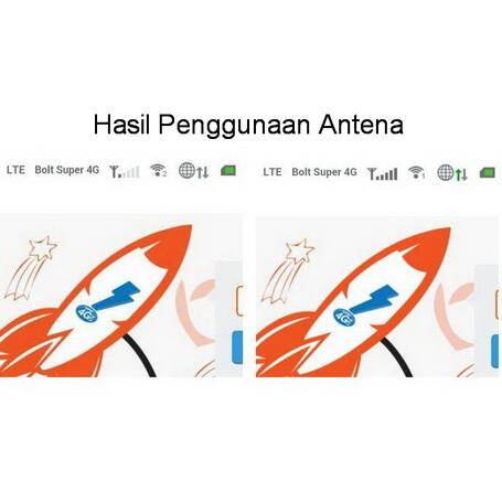 Antena Eksternal WajanBolic Modem Bolt 4G 2300mhz