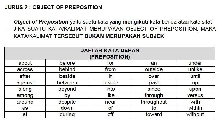 Jual E-Book TOEFL + Jurus2 Menaklukkan TOEFL