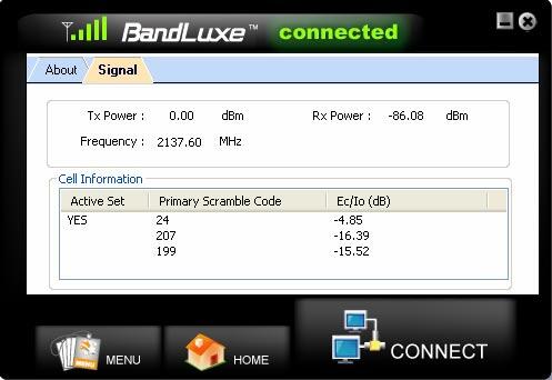 BERBAGAI MACAM FIRMWARE MODEM YANG UNIK DAN KEREN