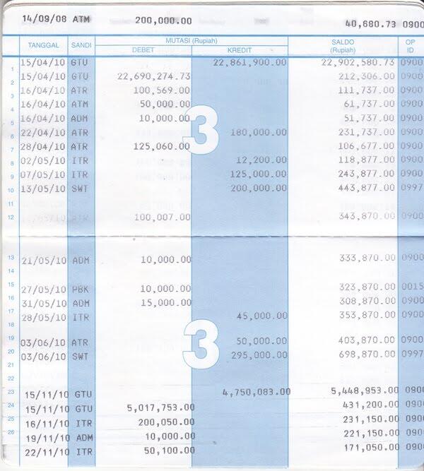 yg harus agan tanyakan saat agan di prospek MLM