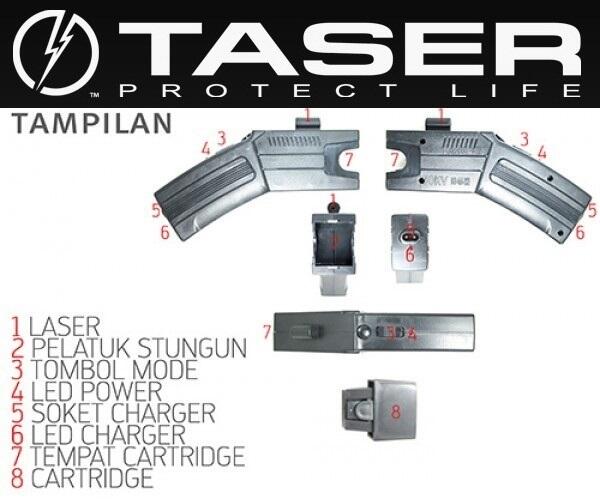 ►►READY : High Beam BLUE LASER - Laser sadis bisa bakar + Case Exclusive+Google◄◄