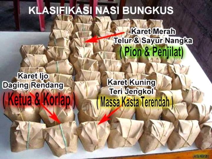 Nasi Bungkus PRAHARA dan Pendukung Nasi