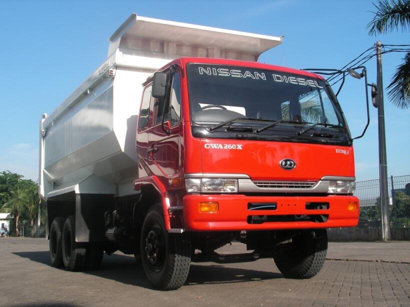KREDIT MOBIL DAN TRUK BEKAS