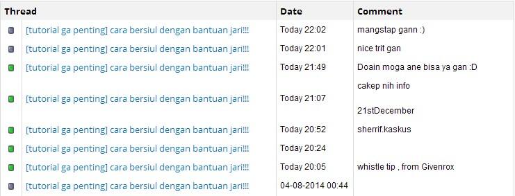 &#91;tutorial ga penting&#93; cara bersiul dengan bantuan jari!!!