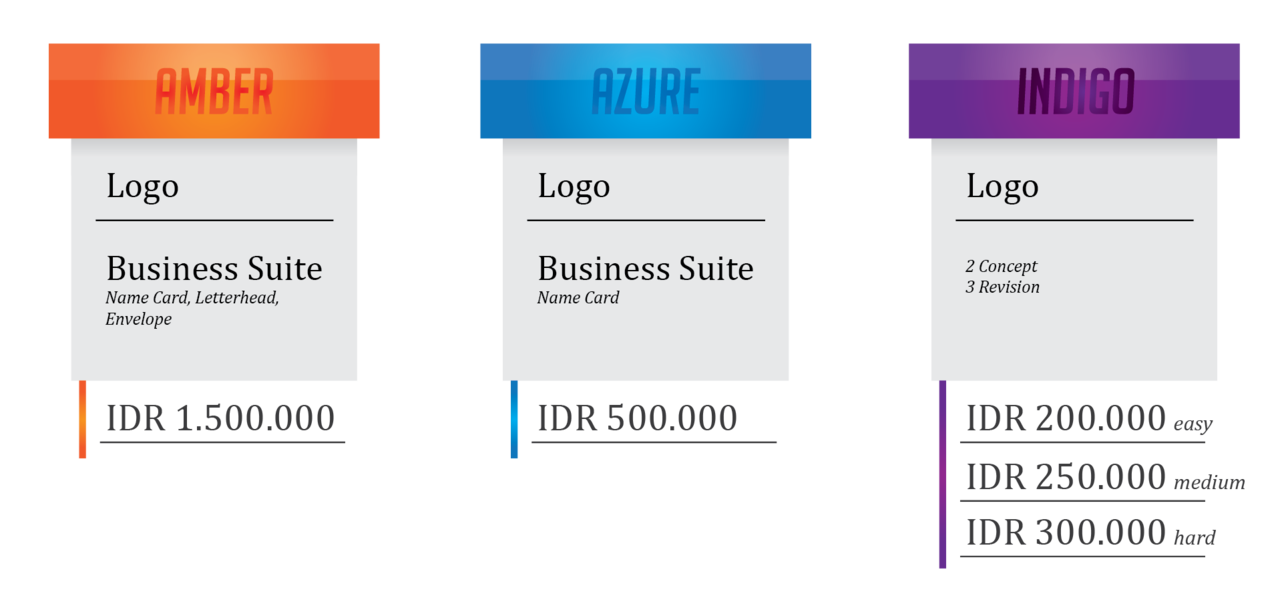 Rotten Apple Studio : Jasa Branding | Desain Logo + Business Suite Profesional