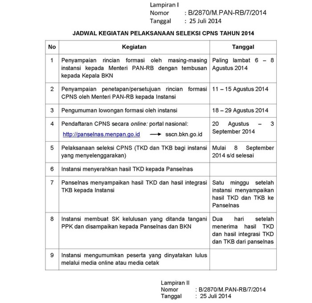 (Hot News) Pendaftaran CPNS di buka Pertengahan Agustus ini