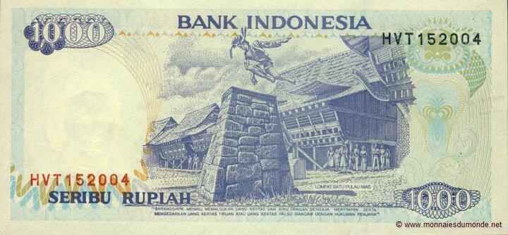 Pertanyaan Penting