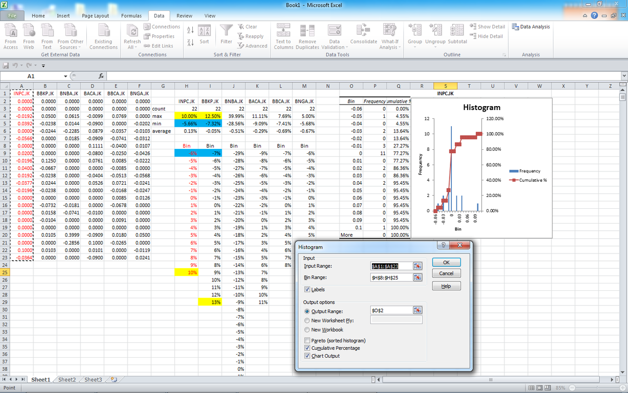 (HELP!!) Buat Histogram Di Excel