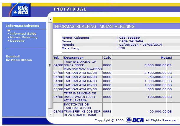 RISD SUPER BANDREK Periode 4 - Peluang Kerjasama Investasi Usaha RRADH (Profit 20%)