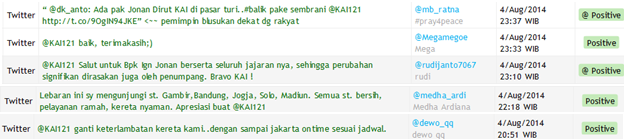 mudik pake kereta? yuk cek testimoni pengguna kereta di media sosial