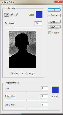 TIPS: MENGUBAH BACKGROUND PAS FOTO &#91;NEO GENIQUE PHOTOGRAPHY&#93;